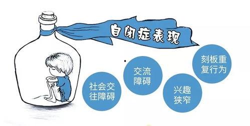 自闭症最新爆料,突破性发现与治疗新方向